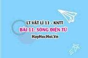 Lý thuyết Vật lí 11 Kết nối tri thức bài 11: Sóng điện từ: Tia hồng ngoại, tia tử ngoại, tia Rơn ghen, tia gamma